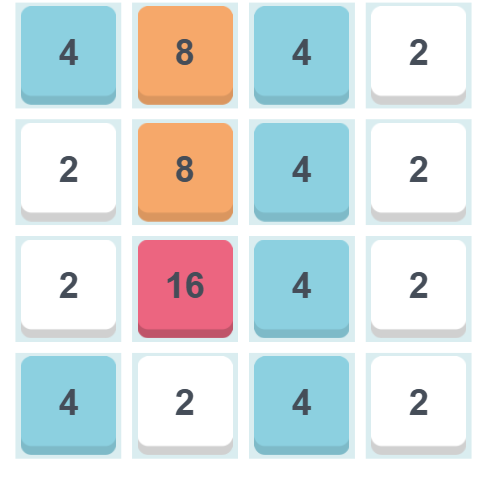 2048